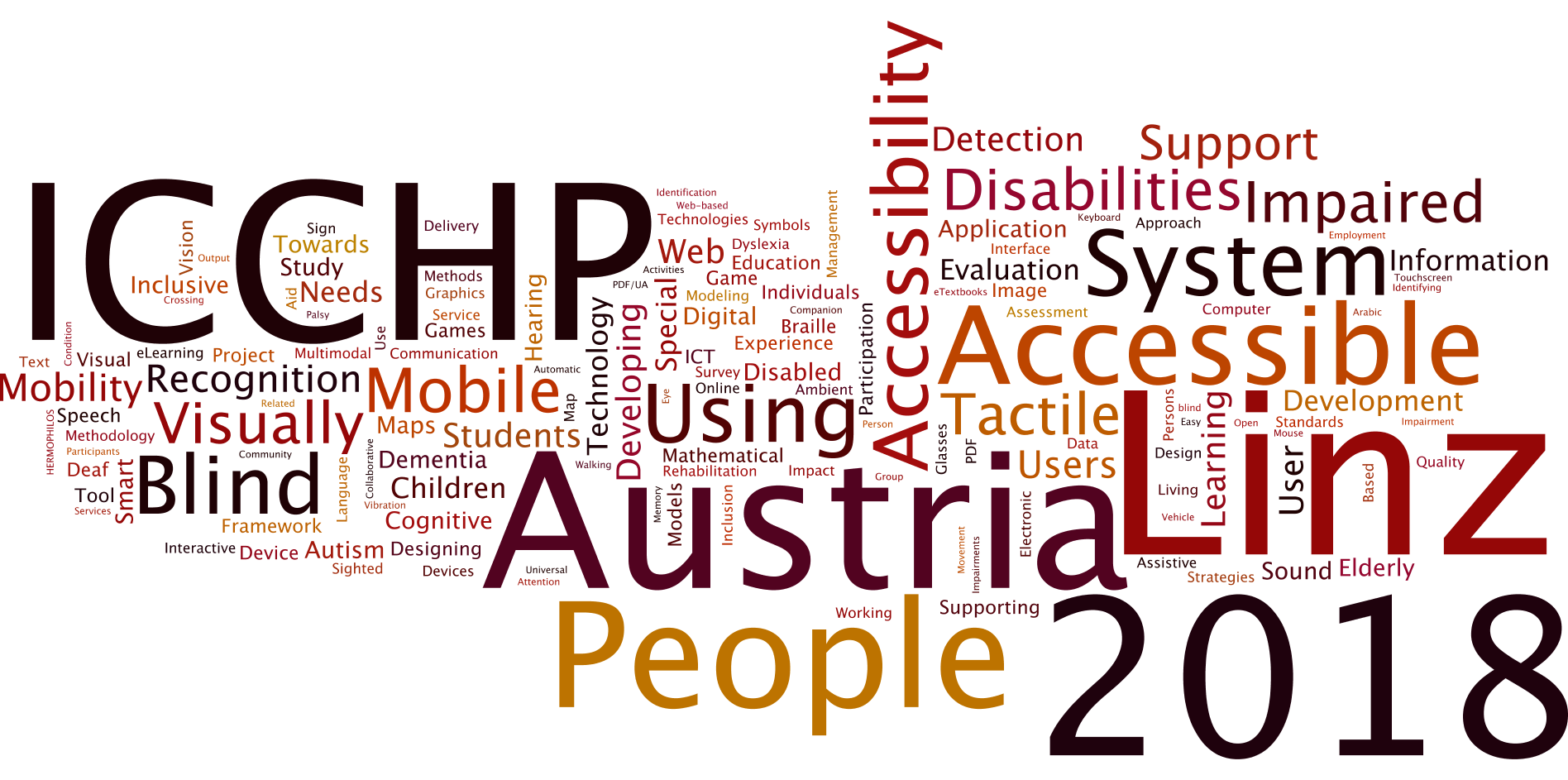 a picuture of the icchp2016 tag cloud
